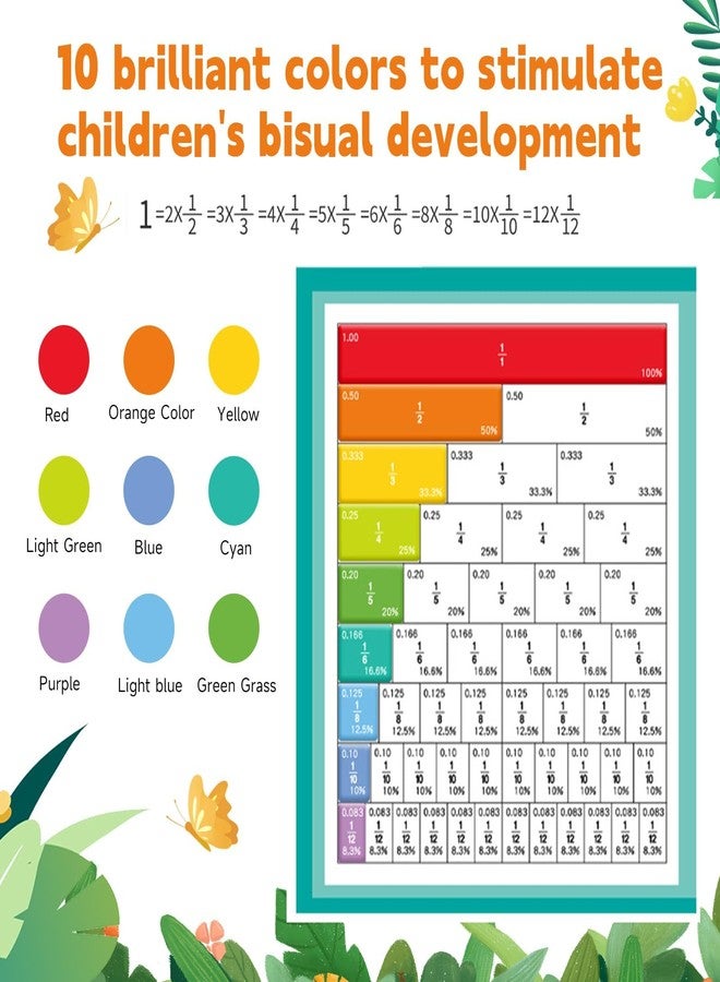 AMAMIA Montessori Magnetic Book Fraction Puzzle,Educational Math Fraction Manipulatives for Child,Magnetic Fraction Tiles for Elementary School,Magnetic Fraction CirclesToy for 4,5th Grade. - Image 4